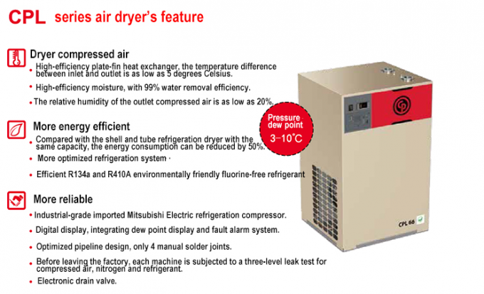 Dessiccateur pneumatique d'air de Chicago de série COMPLÈTE frigorifié pour le système 2 d'air comprimé