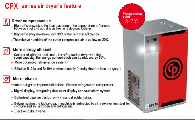 Dessiccateur pneumatique 400-3760W d'air de Chicago de 13 barres pour le système réfrigéré 2 d'air comprimé