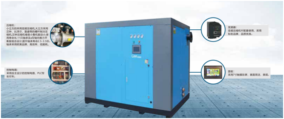Le type de Vsd a frigorifié le dessiccateur d'air pour la pression d'utilisation de barre du compresseur d'air 6~10 2