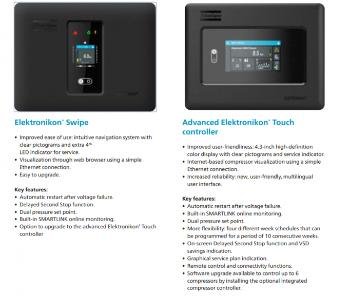 l'huile jumelle rotatoire de compresseur de la vis 75kw a injecté l'atlas Copco Ga90 2
