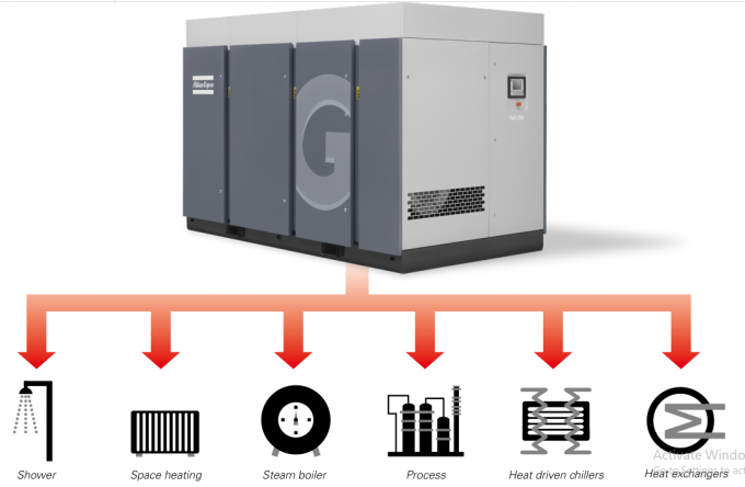 Matériel 0 d'alliage d'aluminium de la barre 220kw de la série 50Hz 5,5 de Copco GA d'atlas de GA220+
